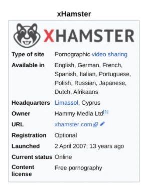 x hamer|Xhamster, the 22nd biggest site on the internet, moderates。